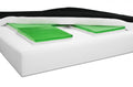 Dura-Gel® SP III